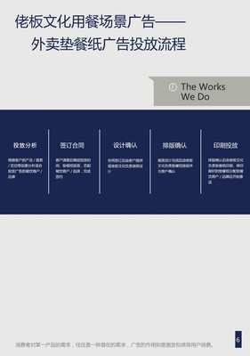 外賣墊餐紙廣告 餐桌上的品牌藝術與精準投放策略