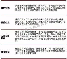 假如保險公司倒閉了，保險單還能保障嗎？